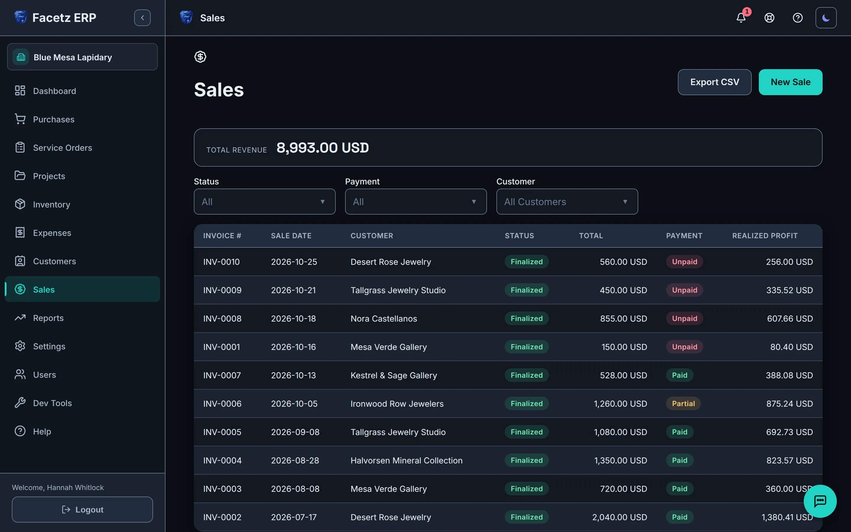 The sales list: finalized invoices with their totals, payment status and realized profit.